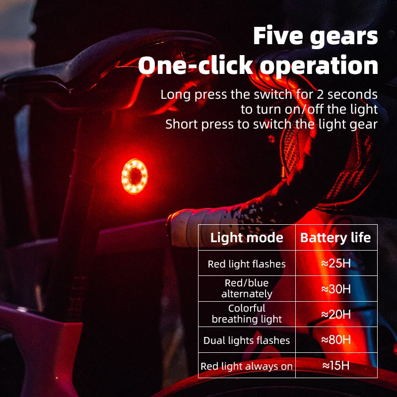 Smart Rear Bike Light