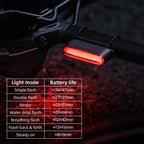 The RockBros AuraTail Smart Light