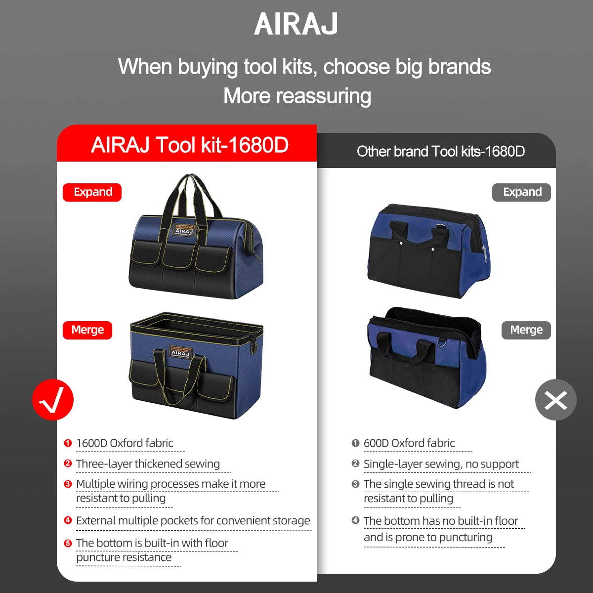 AIRAJ Tool Bag