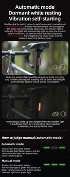 The RockBros AuraTail Smart Light