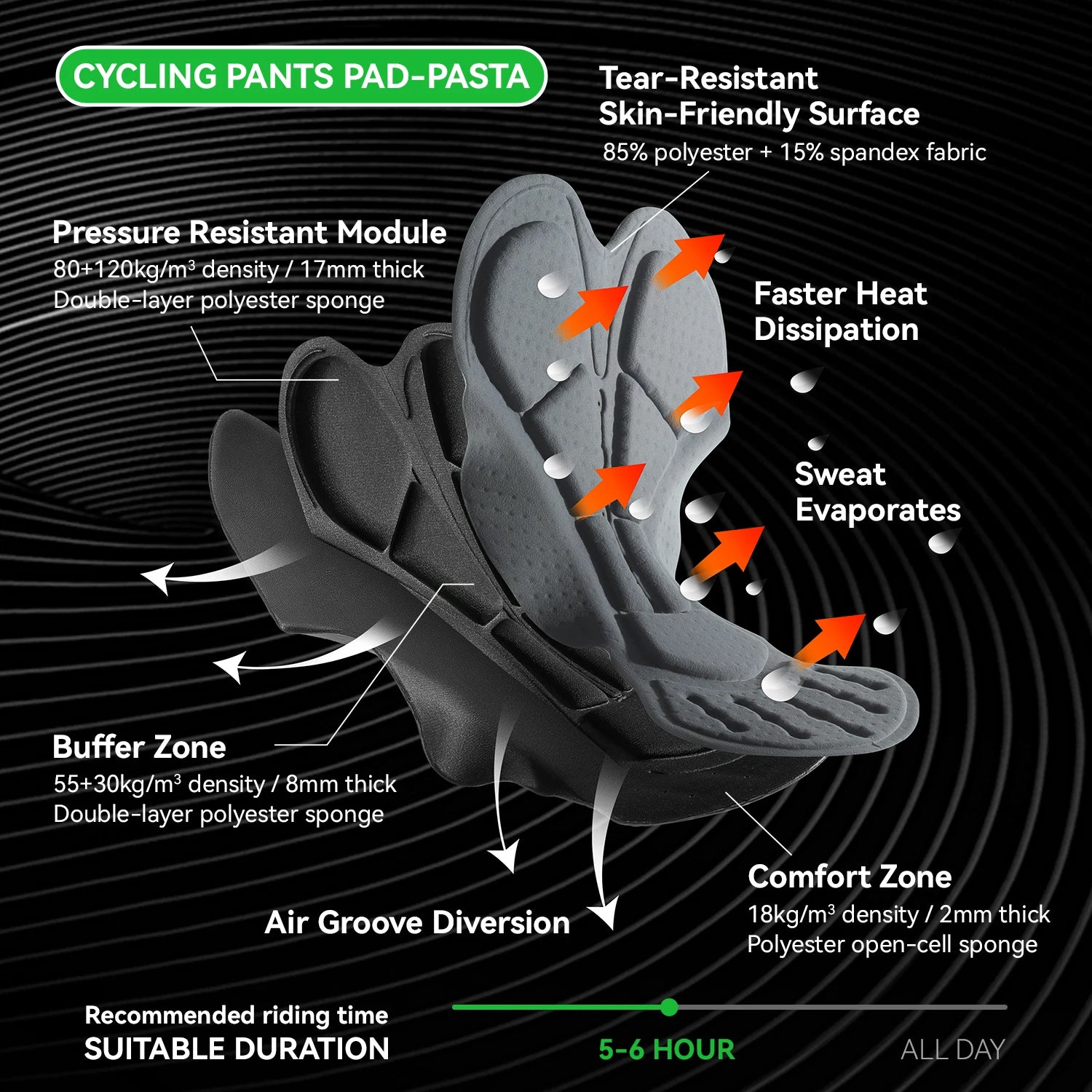 RockBros Enduro Pro Cycling Shorts