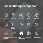 Product Name: OFFBONDAGE Ride-Lite Wireless Cycle Computer