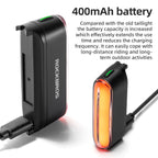 The RockBros AuraTail Smart Light